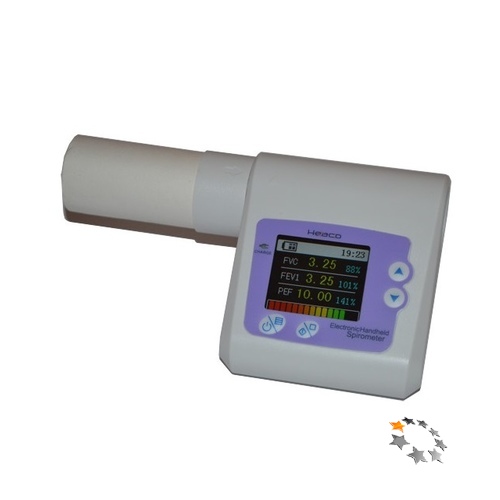 Спирографы, волюметры